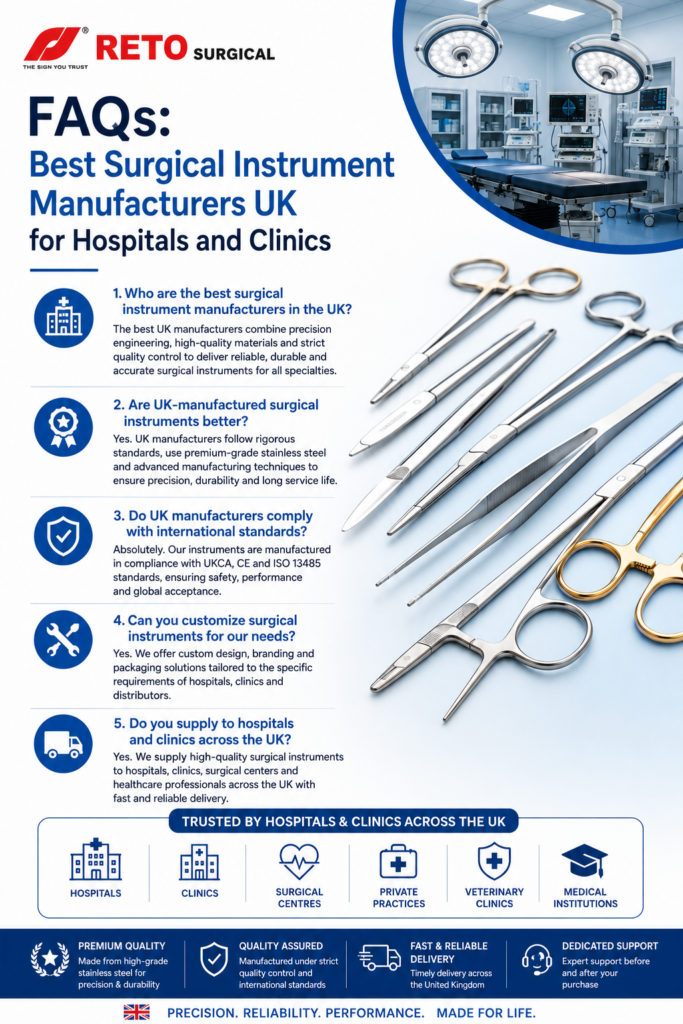 FAQs: Best Surgical Instrument Manufacturers UK for Hospitals and Clinics