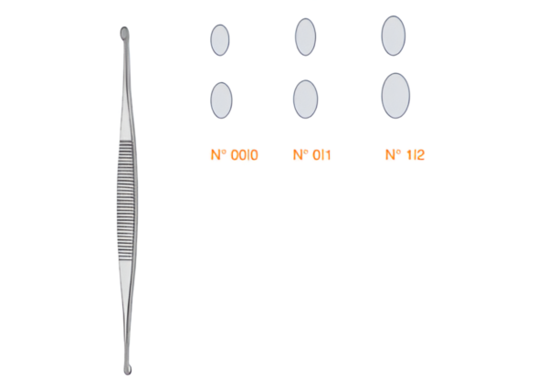 Bone curettes R-1501