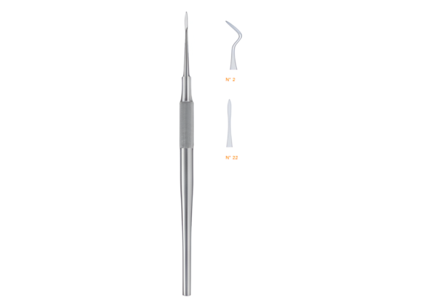 Periodontology R-2071