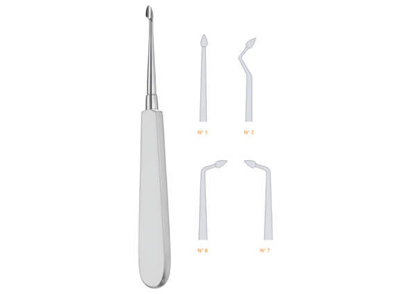 Root Fragment Retractors R-1869