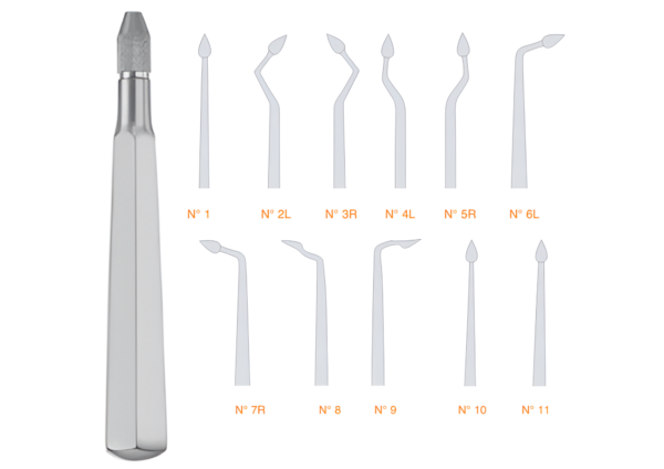 Root Fragment Retractors R-1871