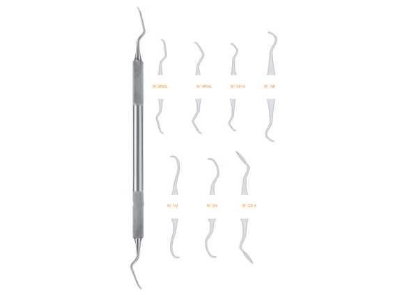 Curettes R-2022