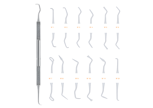 curettes R-2029