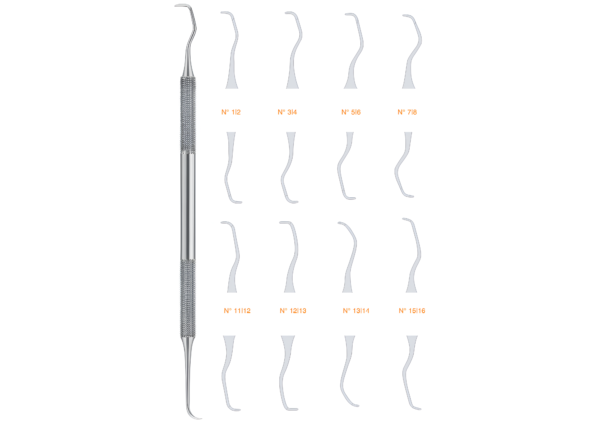 curettes R-2041