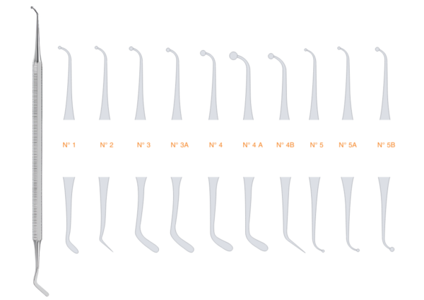 Plastic Filling Instruments R-2340