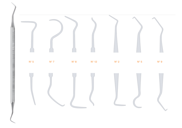 Dental explorer R-2147