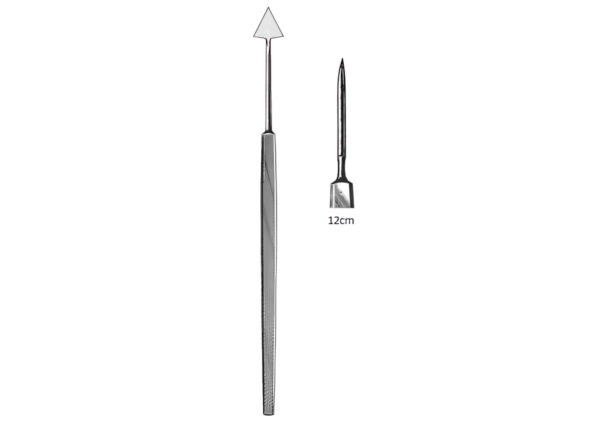 Eye knives R-5710