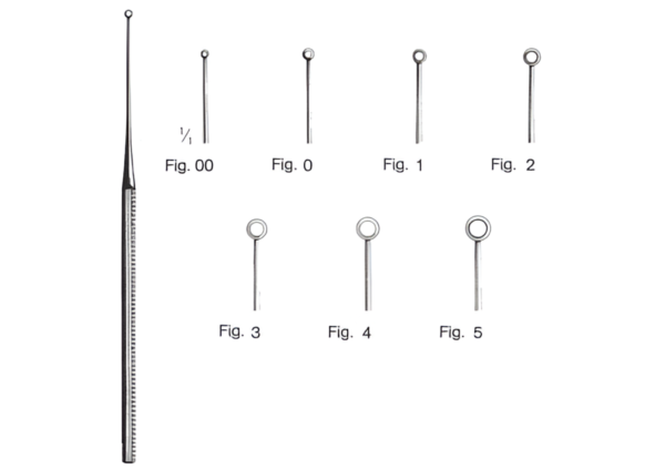 Otology instruments R-5998