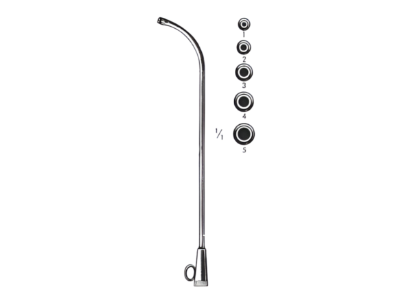 Otology instruments R-6005