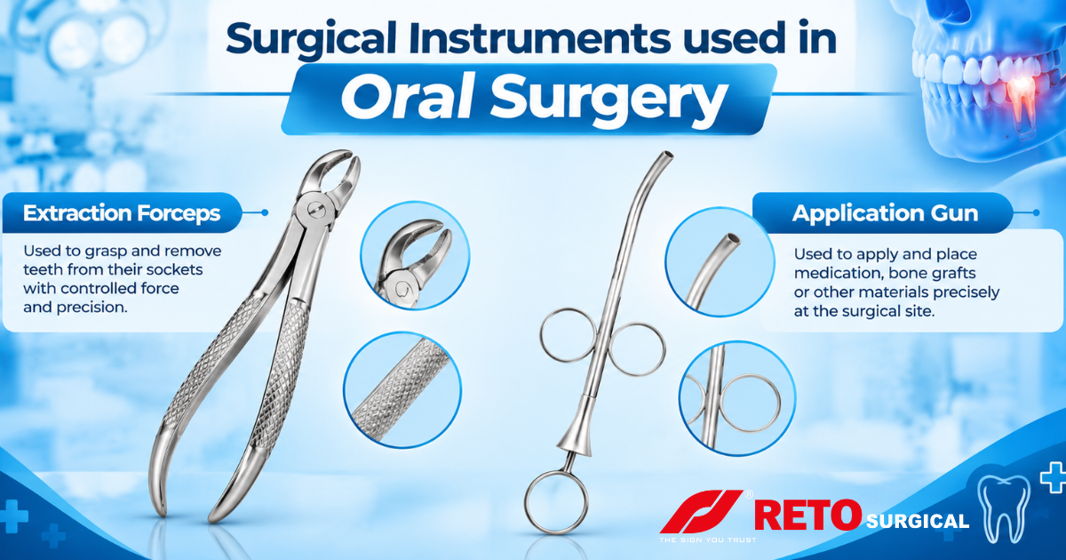 Surgical Instruments Used in Oral Surgery: Complete Guide